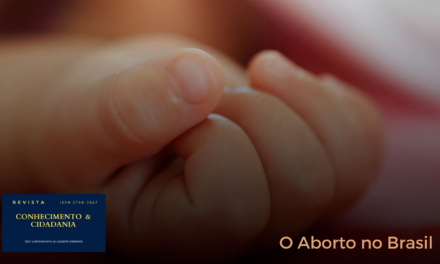 O Aborto no Brasil